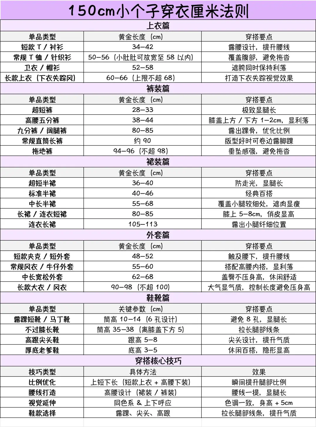 150小个子记住这些后好爽好爽好爽啊啊啊啊