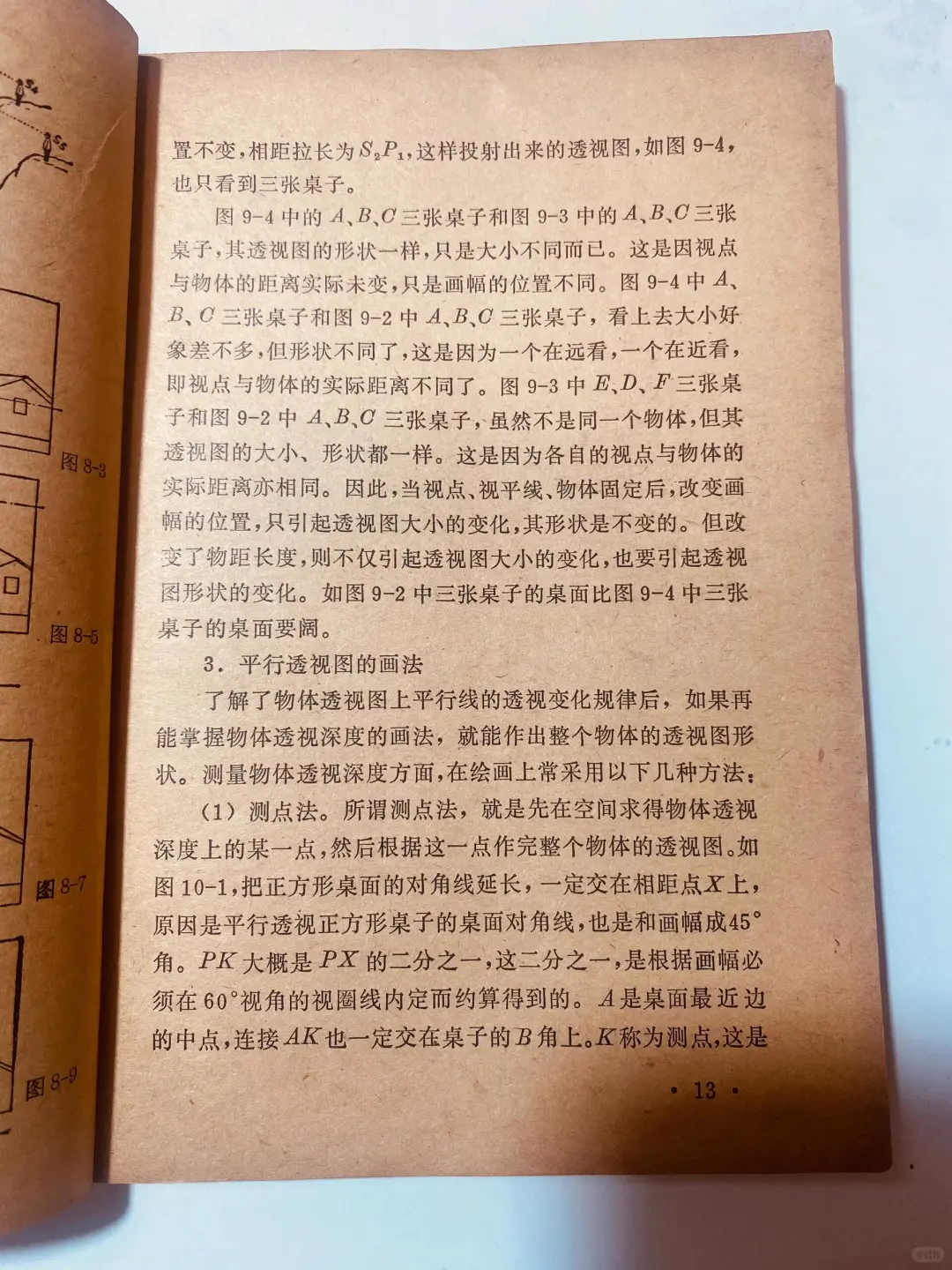 透视没学好？画啥都像“纸片人”！