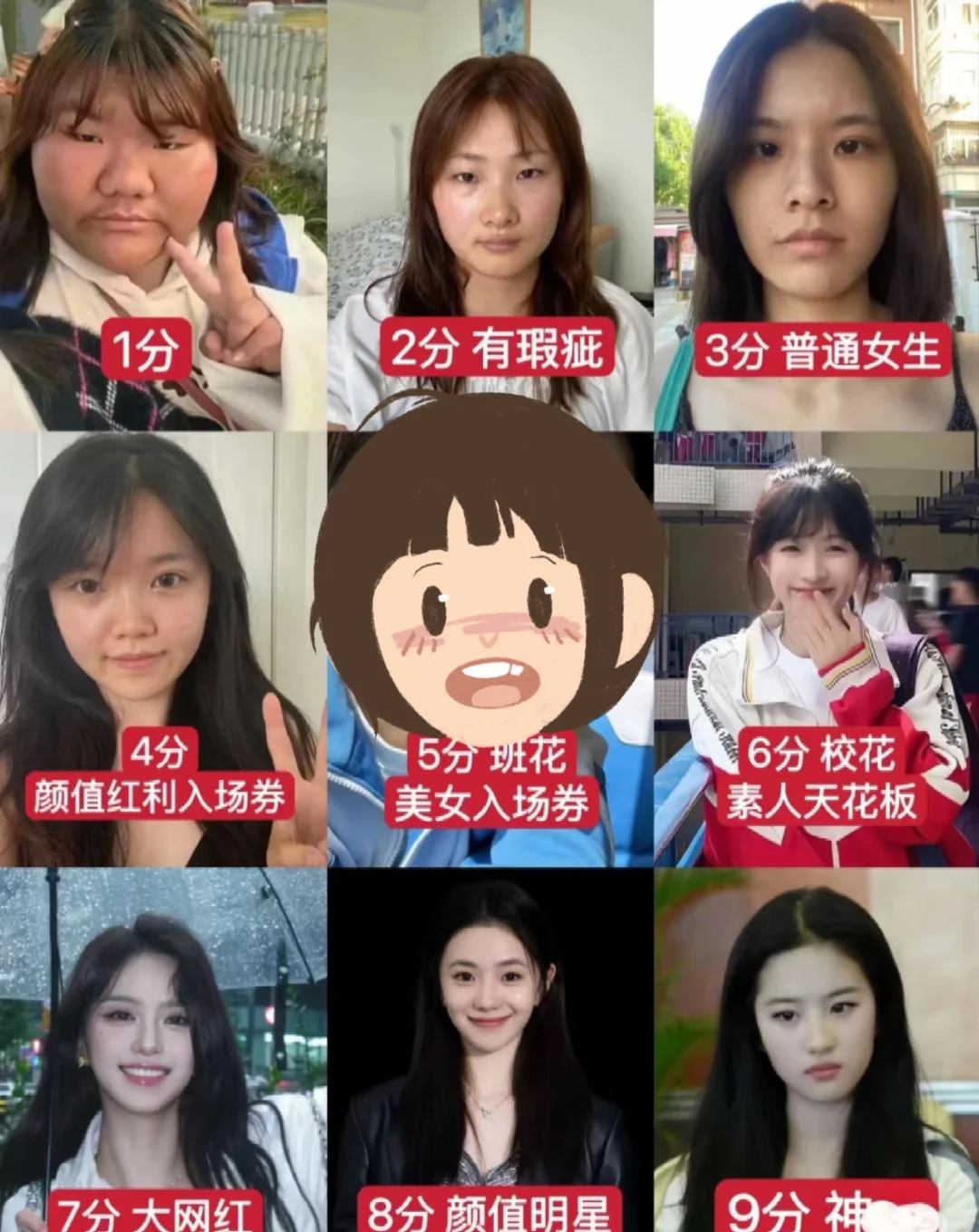 颜值评分，附带50字左右真人评价建议 00后女