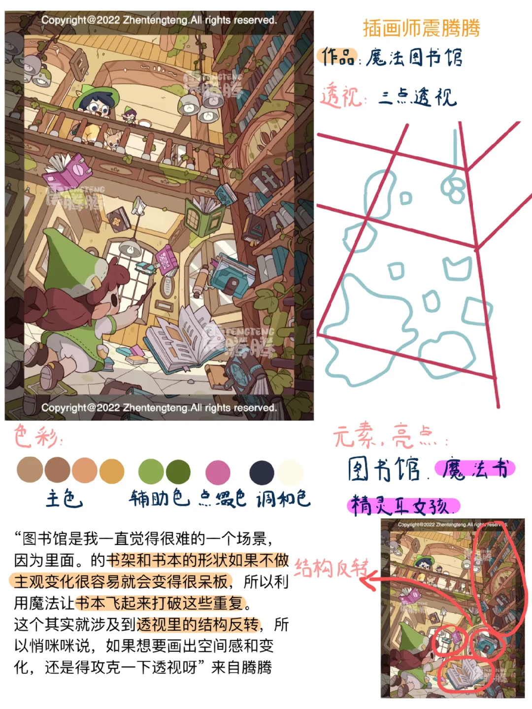 插画调研｜反转透视｜插画师震腾腾🌟