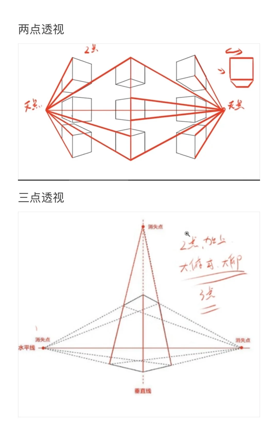 透视的笔记