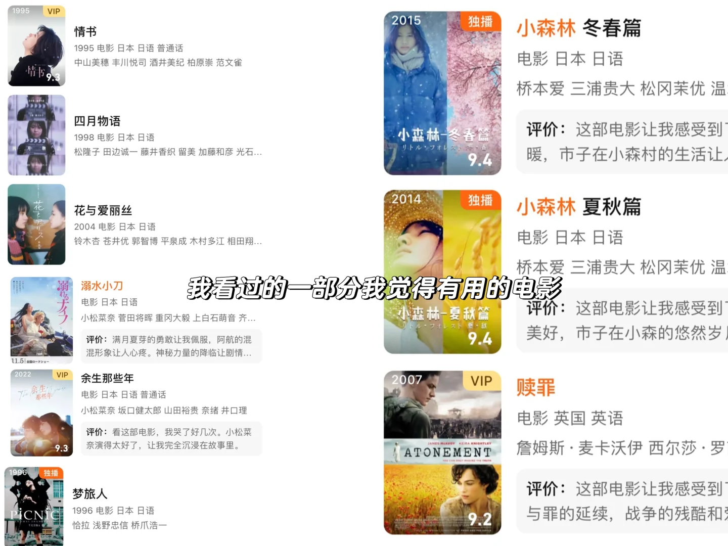 被5w人看过的自学摄影后续📝｜我的经验分享