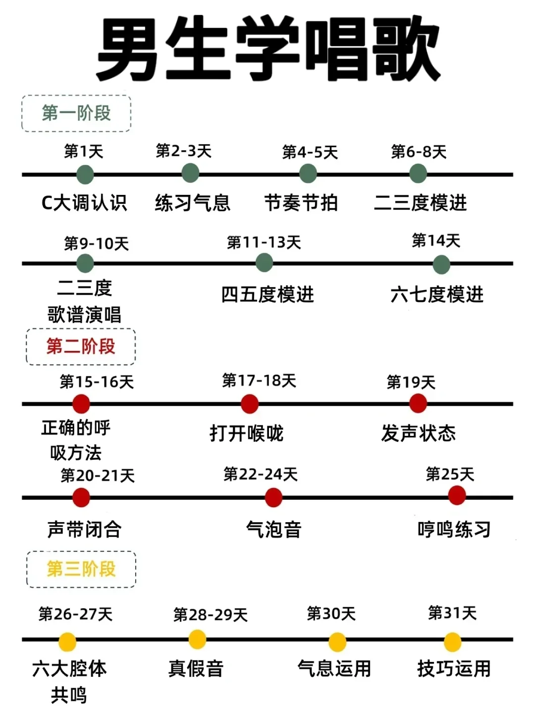 男生防猥琐相！这些生活技巧建议看看
