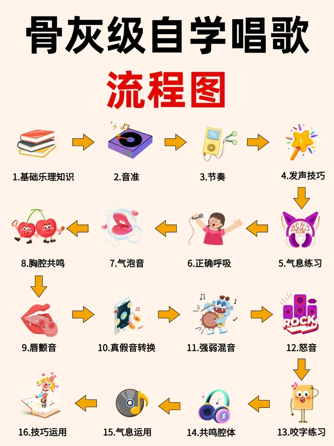 男生防猥琐相！这些生活技巧建议看看