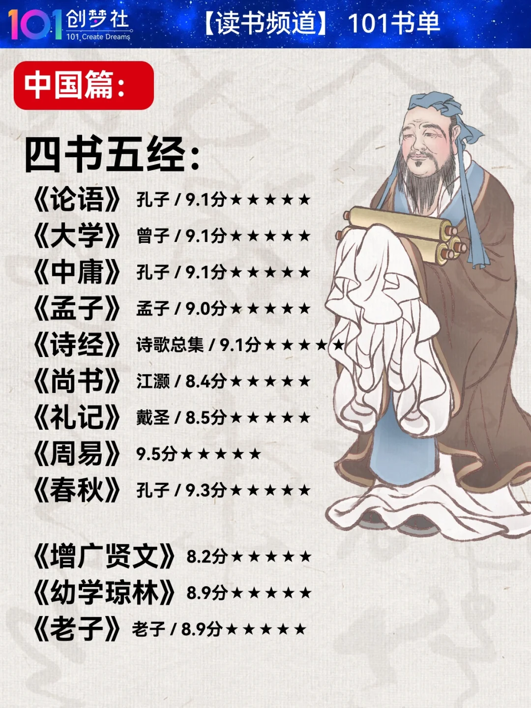 📕伟人一生读了多少书？｜👴👴书单📚1⃣️