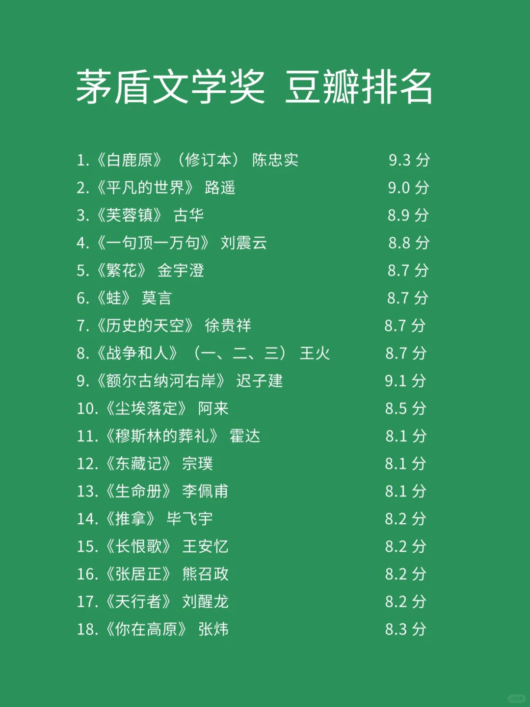 📖茅盾奖全书单 | 跳跃阅读挖宝藏✨