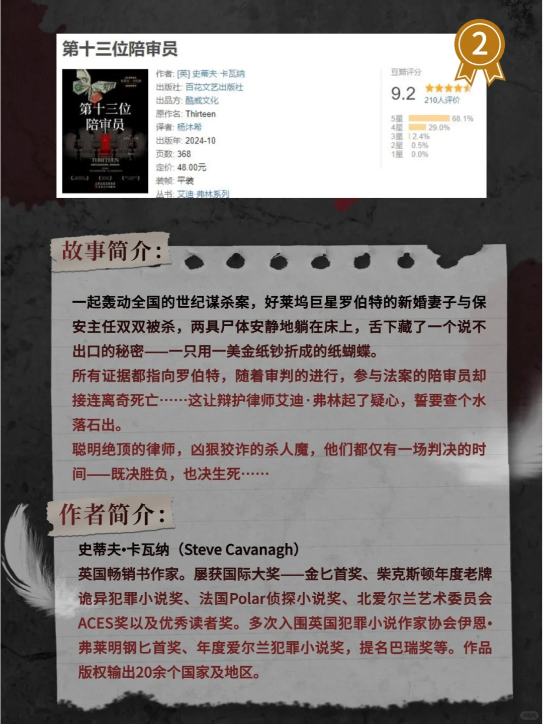 🔥豆瓣爆火！2024最新悬疑书单，颠覆思维