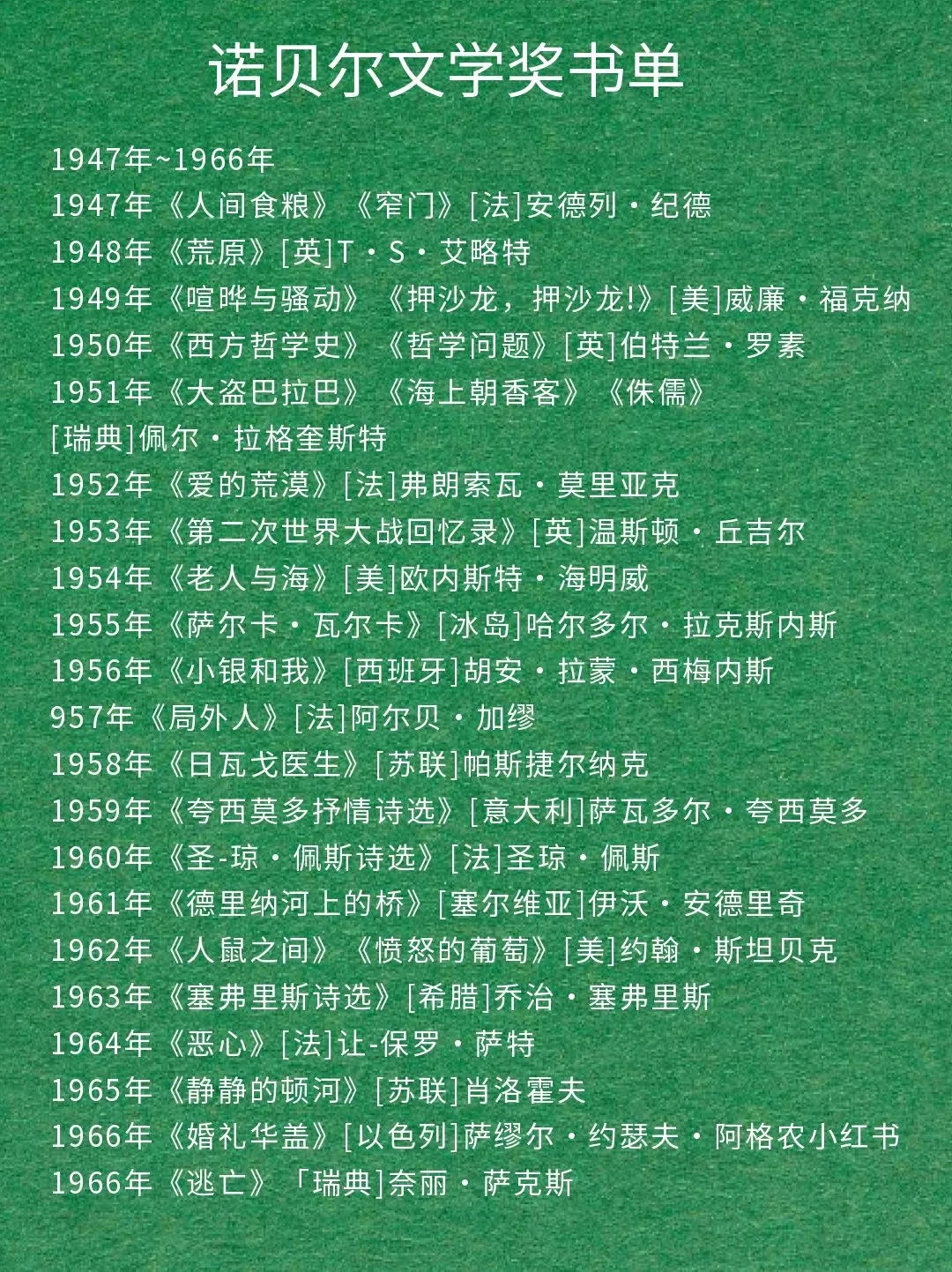 🔥2024诺贝尔文学奖最全书单📚