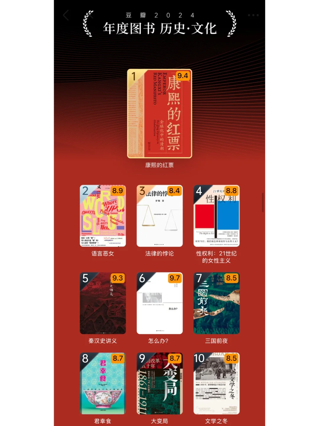 2024豆瓣年度读书榜单 | 码住慢慢看吧！