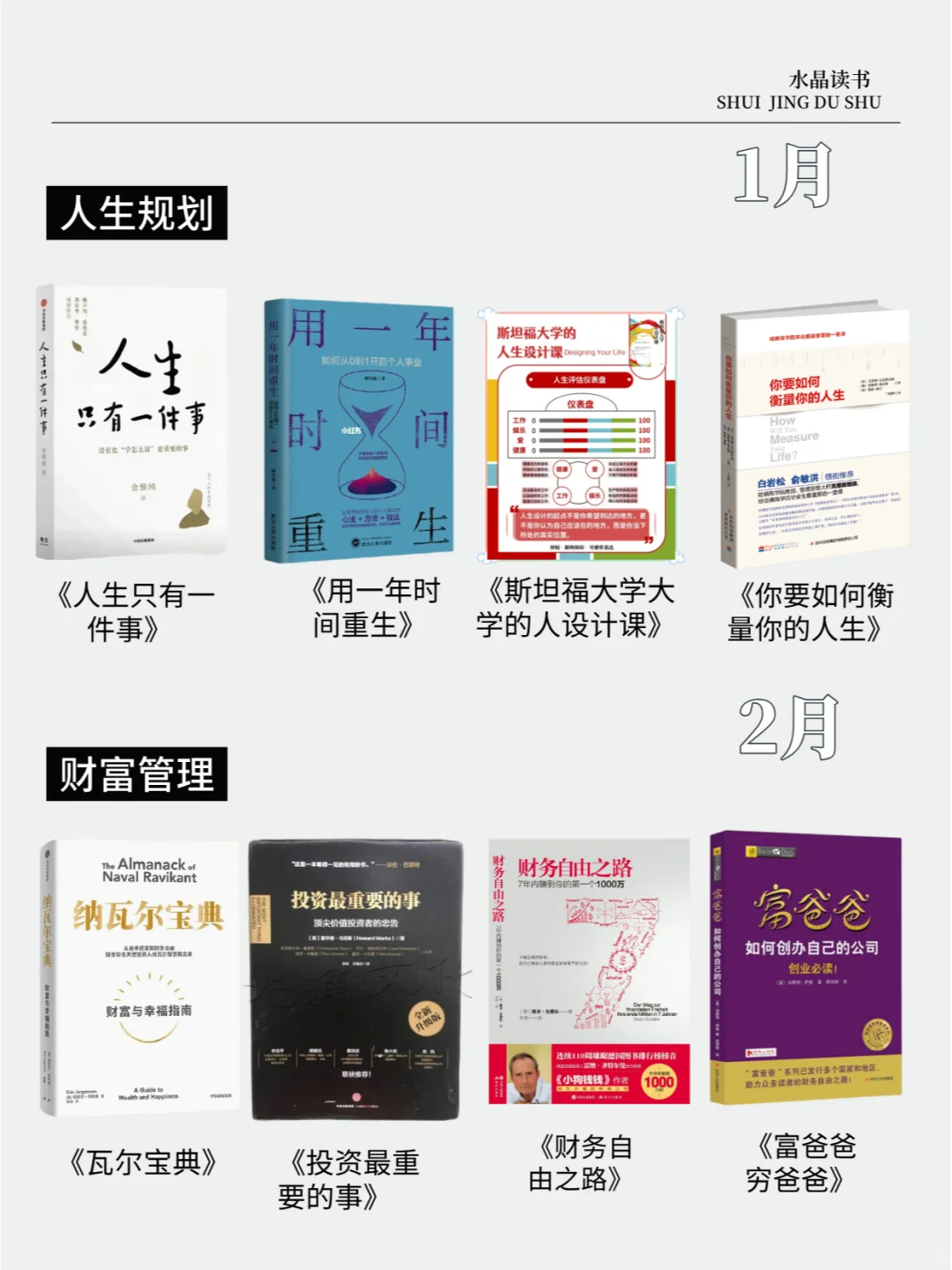 2025书单|有野心的人已经在悄悄拔尖了🔥