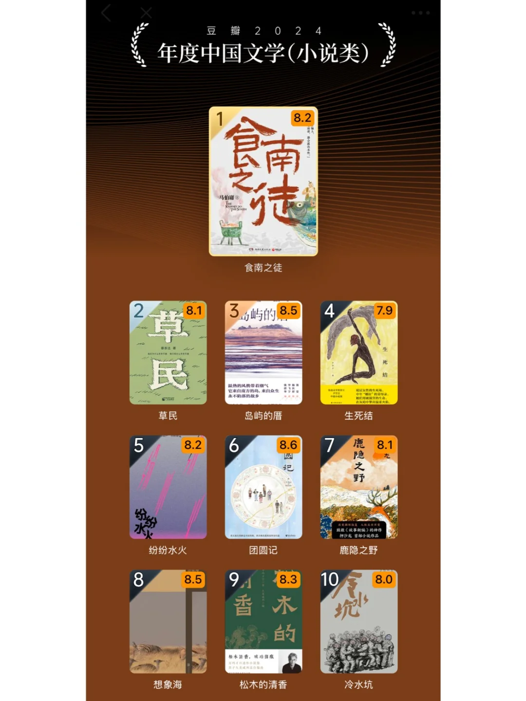 2024豆瓣年度读书榜单 | 码住慢慢看吧！