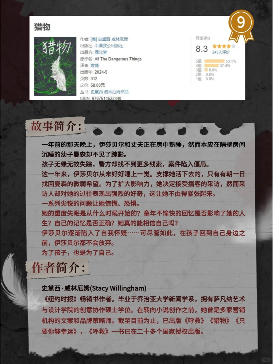 🔥豆瓣爆火！2024最新悬疑书单，颠覆思维