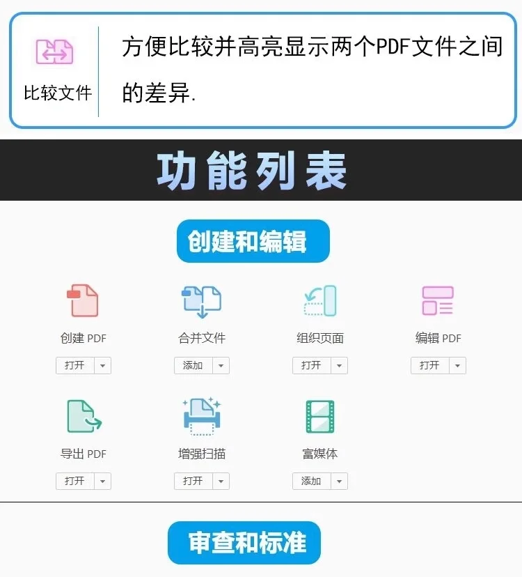 免费PDF编辑神器，一键安装永久使用