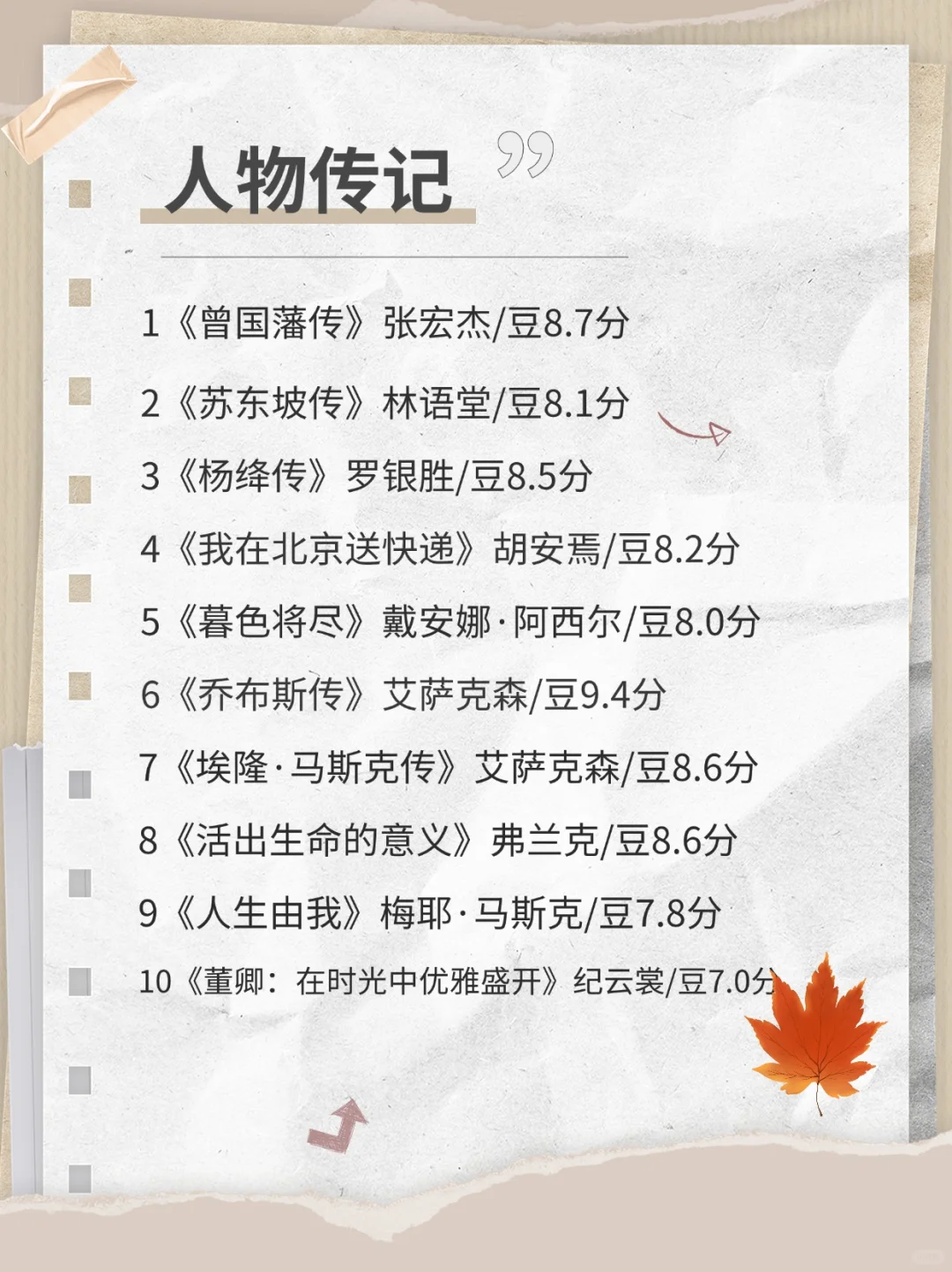 🔥80本相见恨晚的逆袭必读书单📖