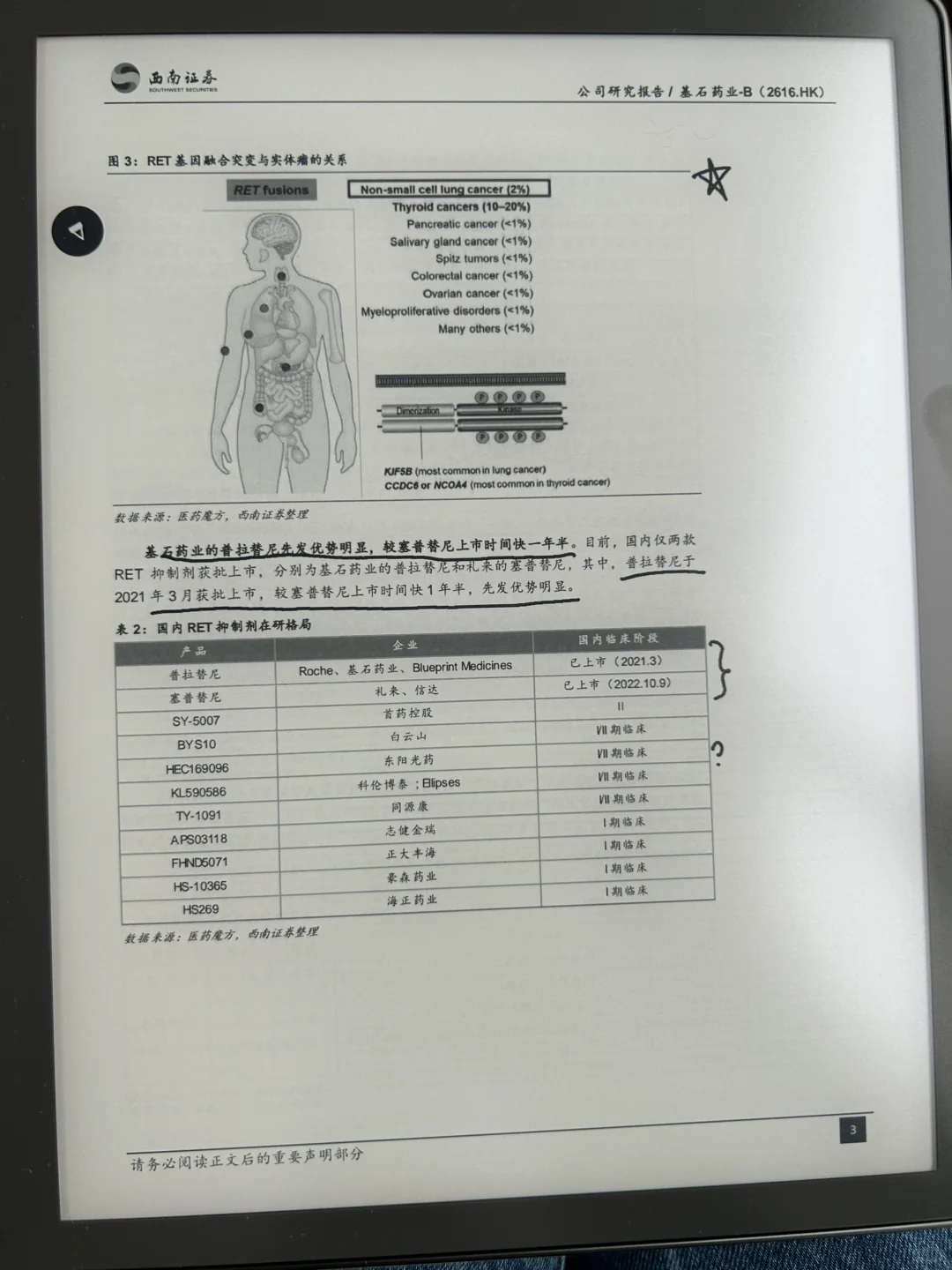 墨水屏还得是Kindle Scribe