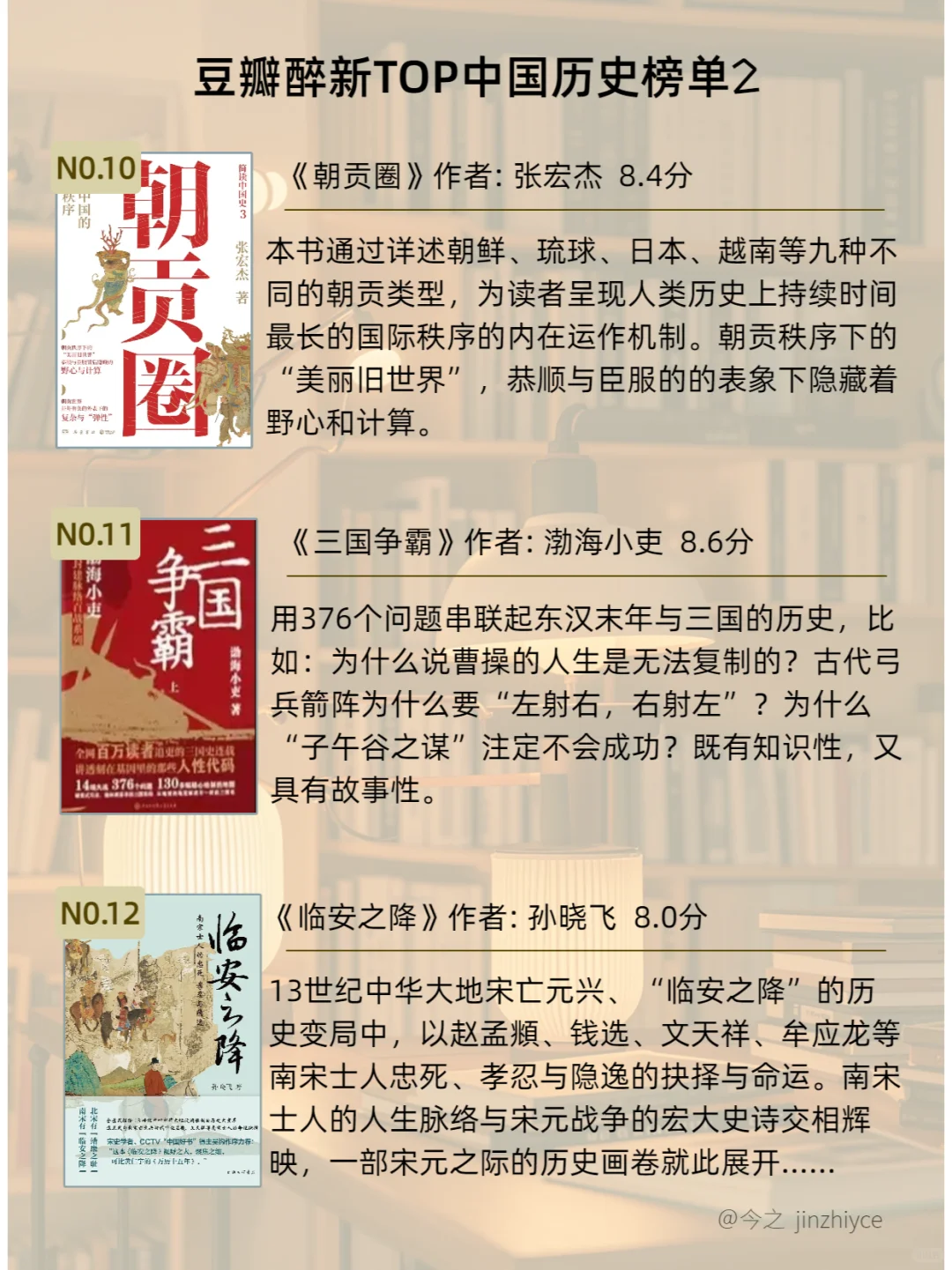 豆瓣高分😍15 本历史书单②重塑认知边界