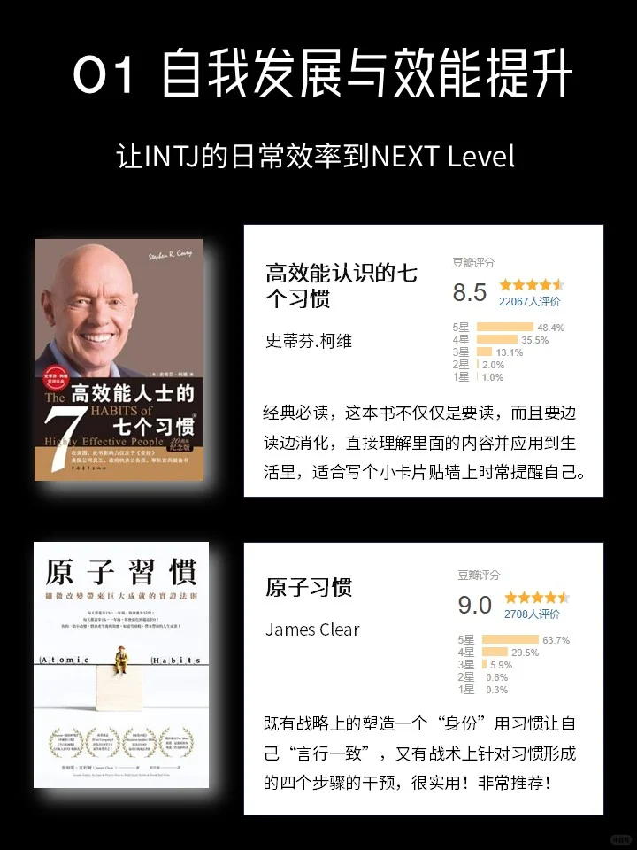 2025，INTJ要——强得可怕!