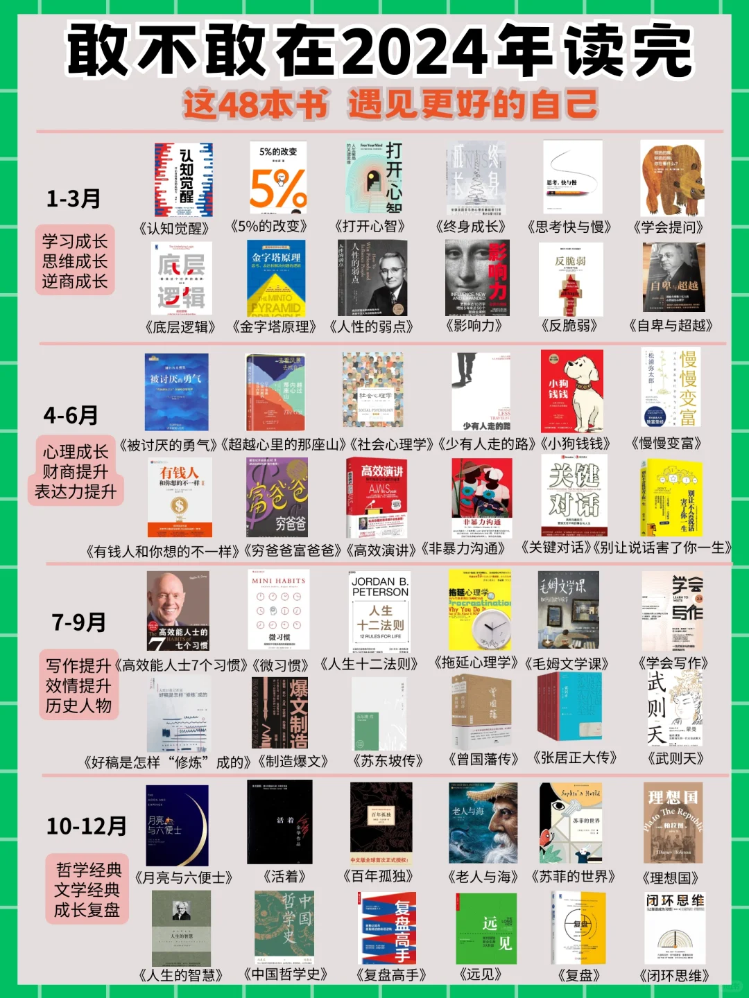 2024年成长书单📕悄悄拔尖🔥惊艳所有人