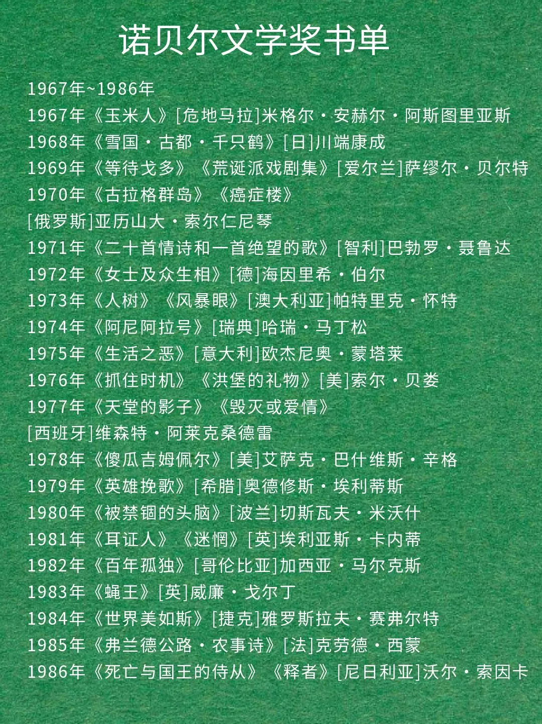 🔥2024诺贝尔文学奖最全书单📚