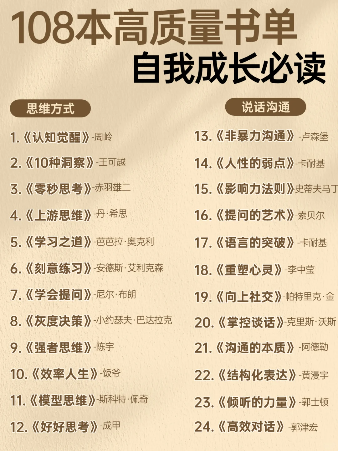 108本高质量书单｜快速成长必读｜拒绝内耗