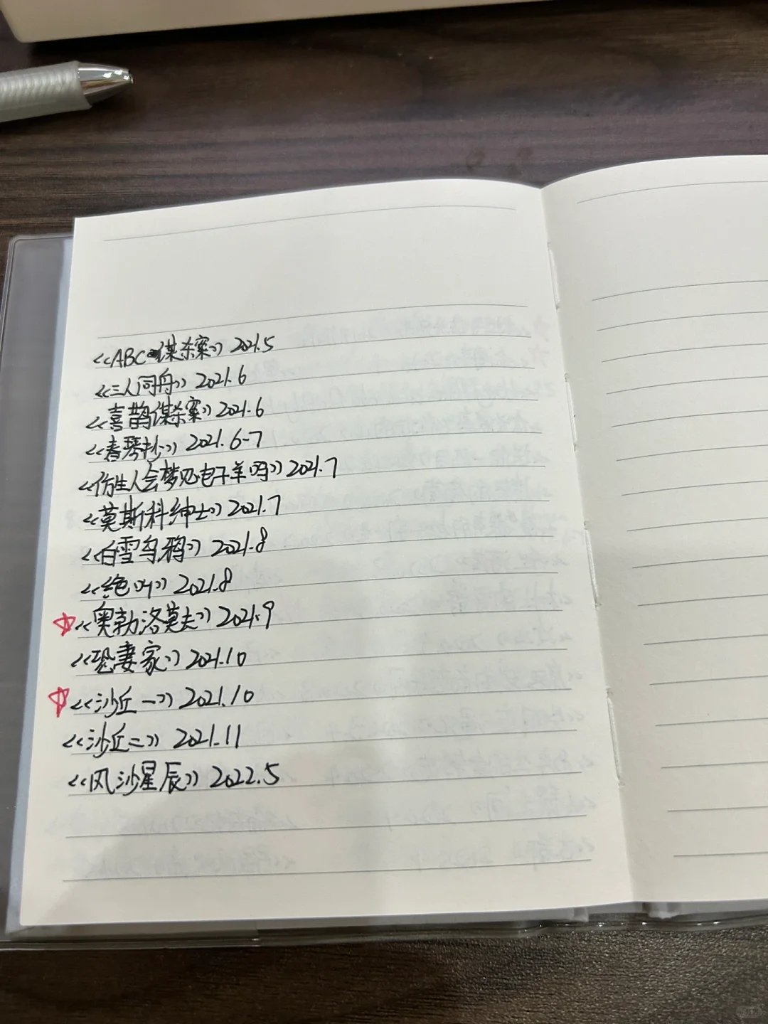 我的老kindle看了121本书