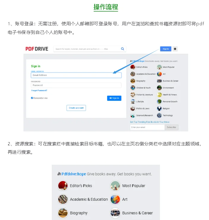 超8500万的免费电子书！妥妥的Z站平替啊！