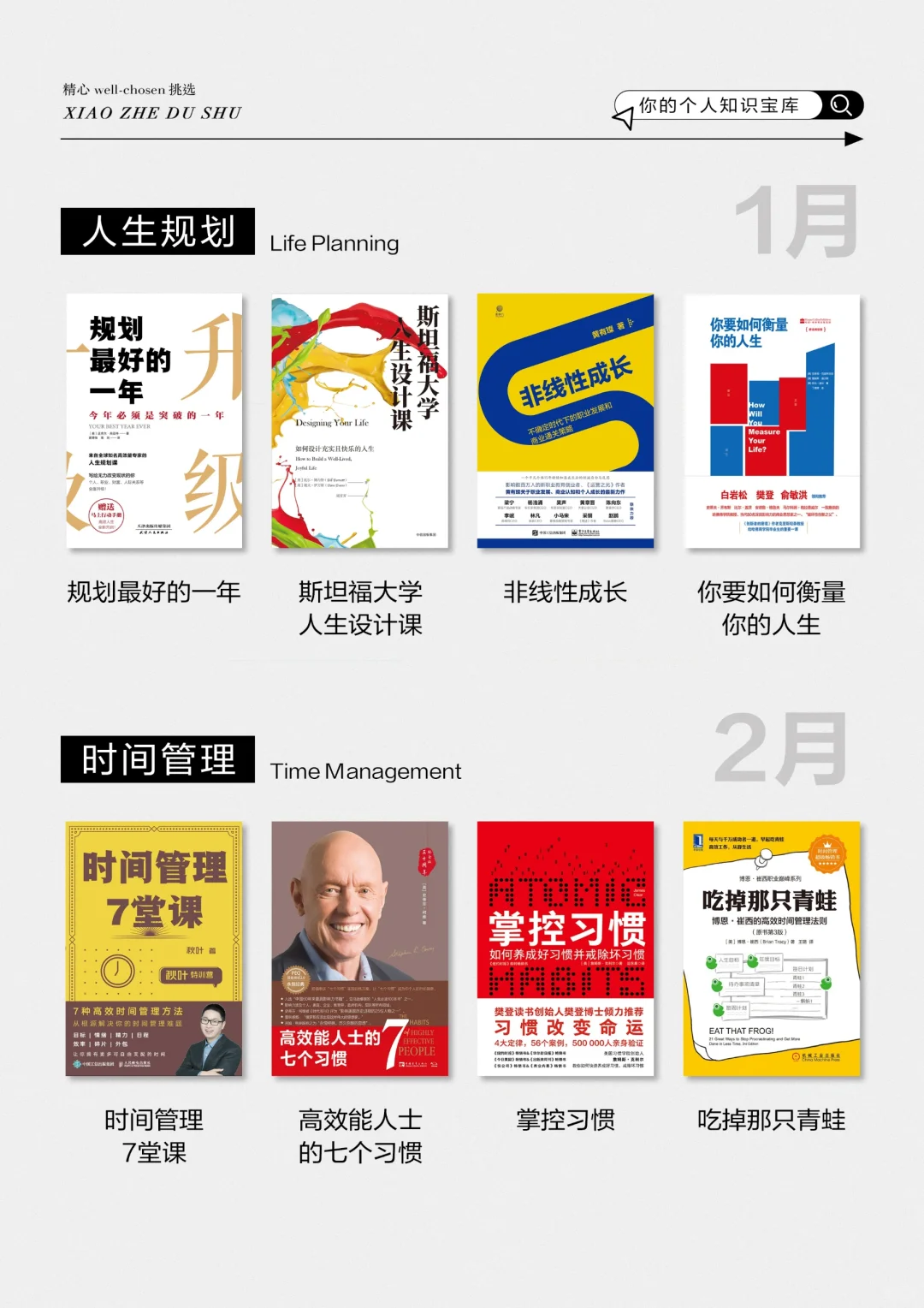 敢不敢在2025年，读完48本书🔥