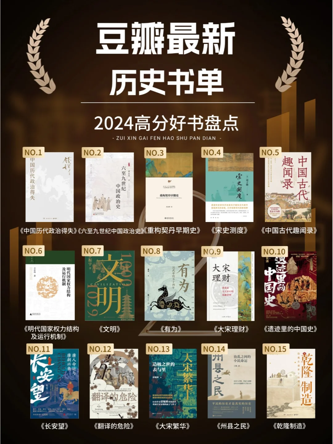 最新豆瓣高分历史书单2☝15本你读过了吗？