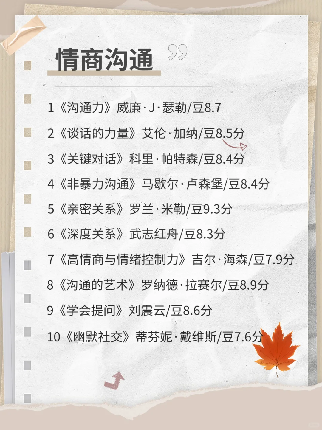 🔥80本相见恨晚的逆袭必读书单📖
