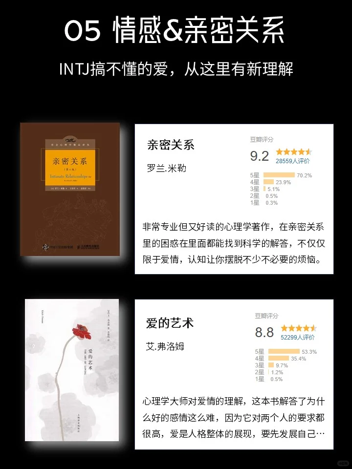 2025，INTJ要——强得可怕!