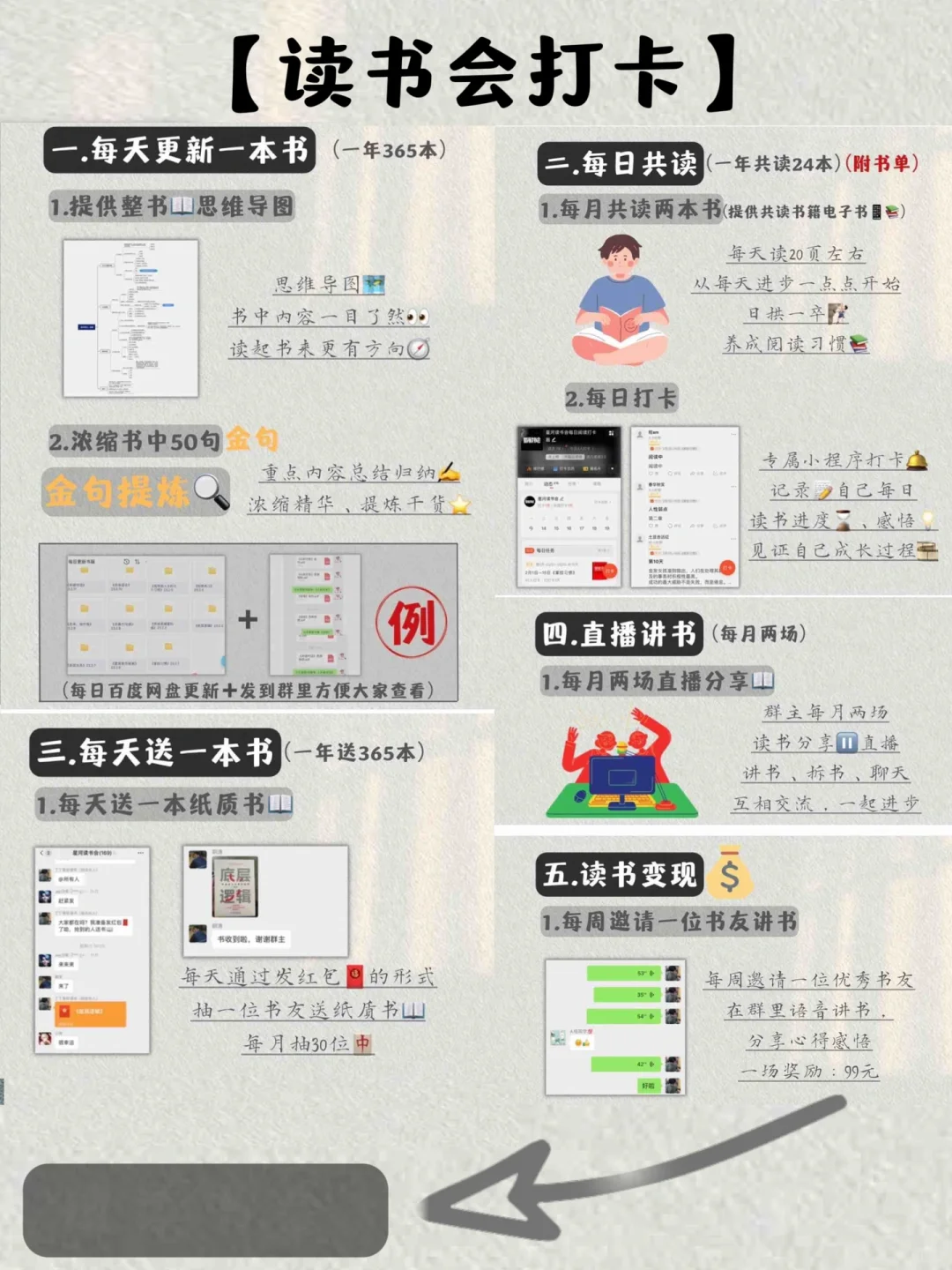 不会谈恋爱，去狠狠读这6本书❗️（附电子版）