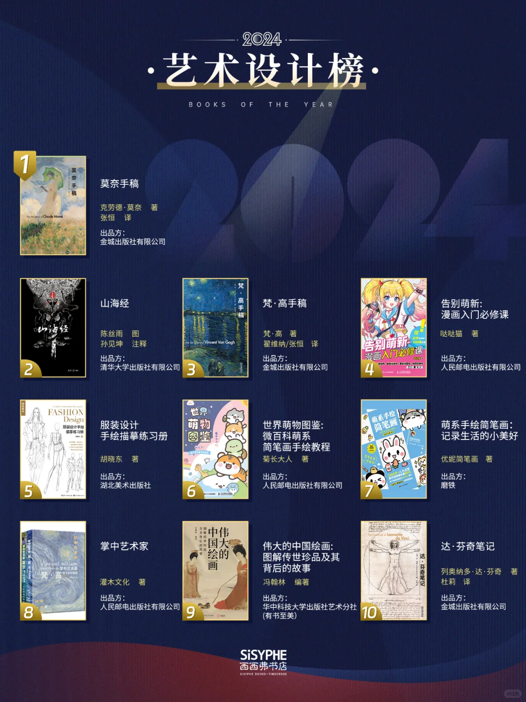 赠书丨西西弗2024年度图书畅销榜揭晓🎊
