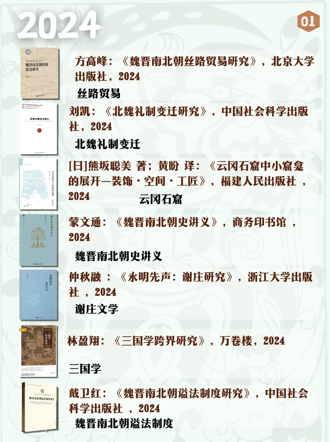魏晋南北朝史全览：24年度书单第20辑