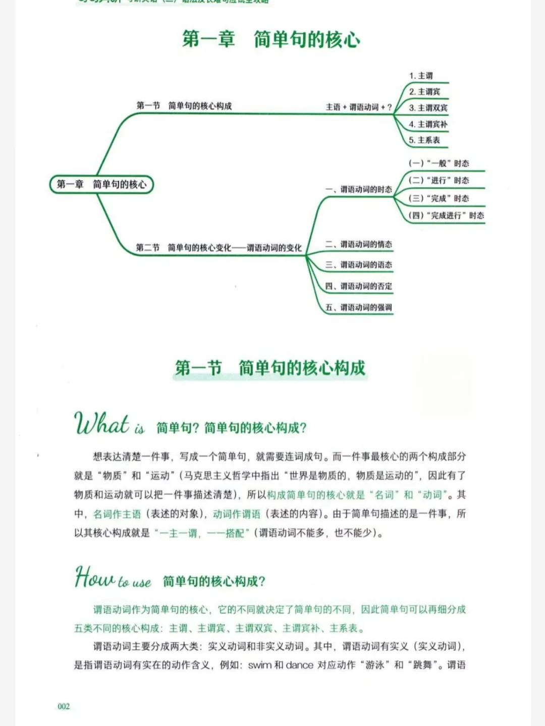 26考研英语句句真研（英一英二）电子版有了！