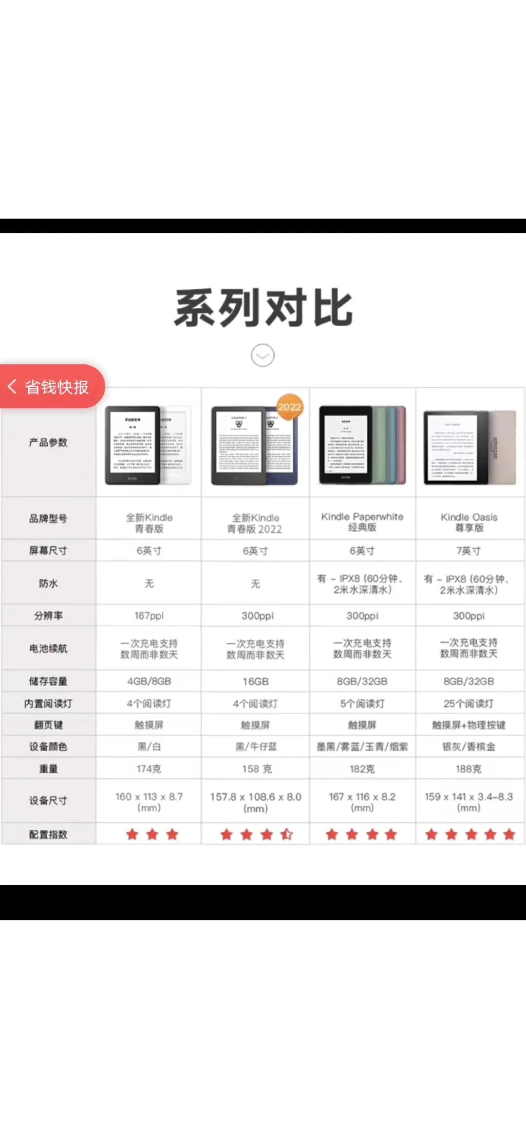 kindle 还会出新机嘛