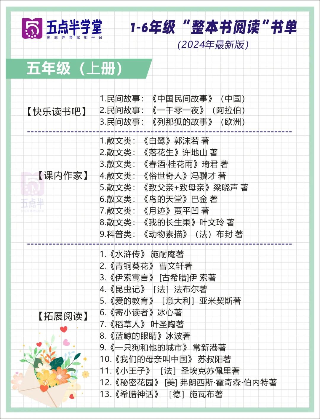 清华附小2024精选版📕1-6年级阅读书单