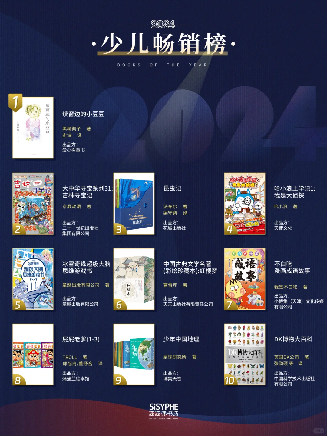 赠书丨西西弗2024年度图书畅销榜揭晓🎊