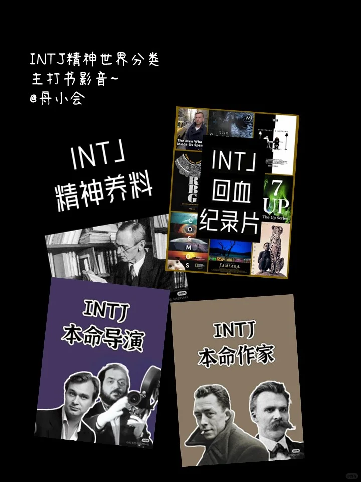 2025，INTJ要——强得可怕!