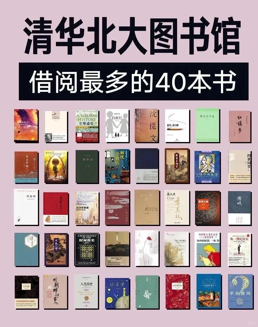 大学图书馆必借Top 40书单来啦！