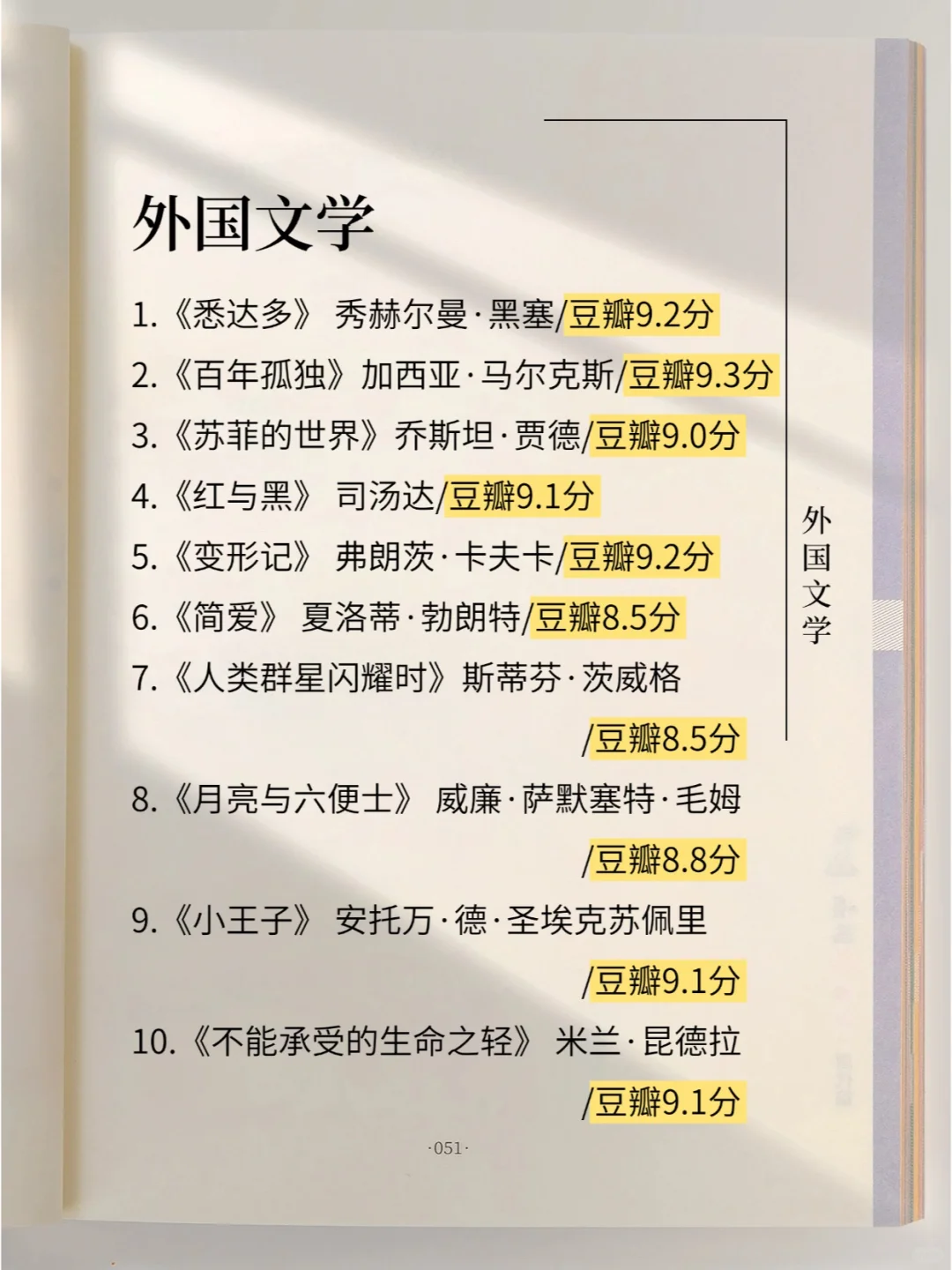豆瓣高分|2025年80本必读书单，果断收藏
