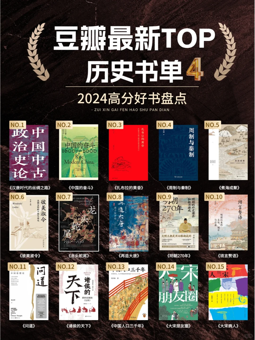 历史迷必读🔥强推最新豆瓣高分历史书单4📚