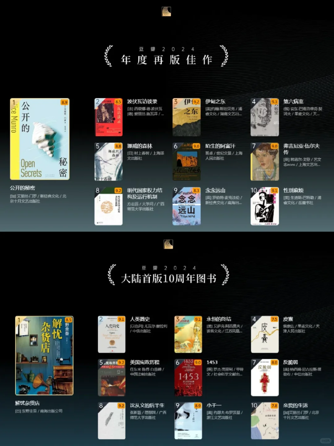 📢赶紧码住‼️豆瓣2024年度读书榜单公布