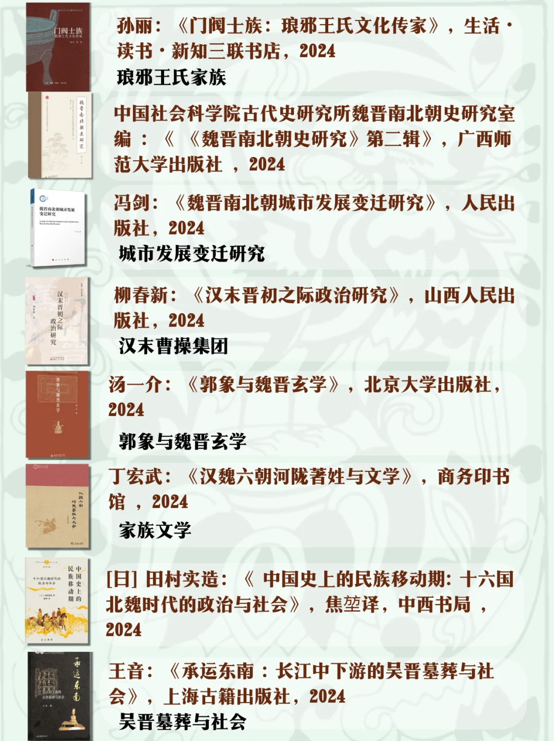 魏晋南北朝史全览：24年度书单第20辑
