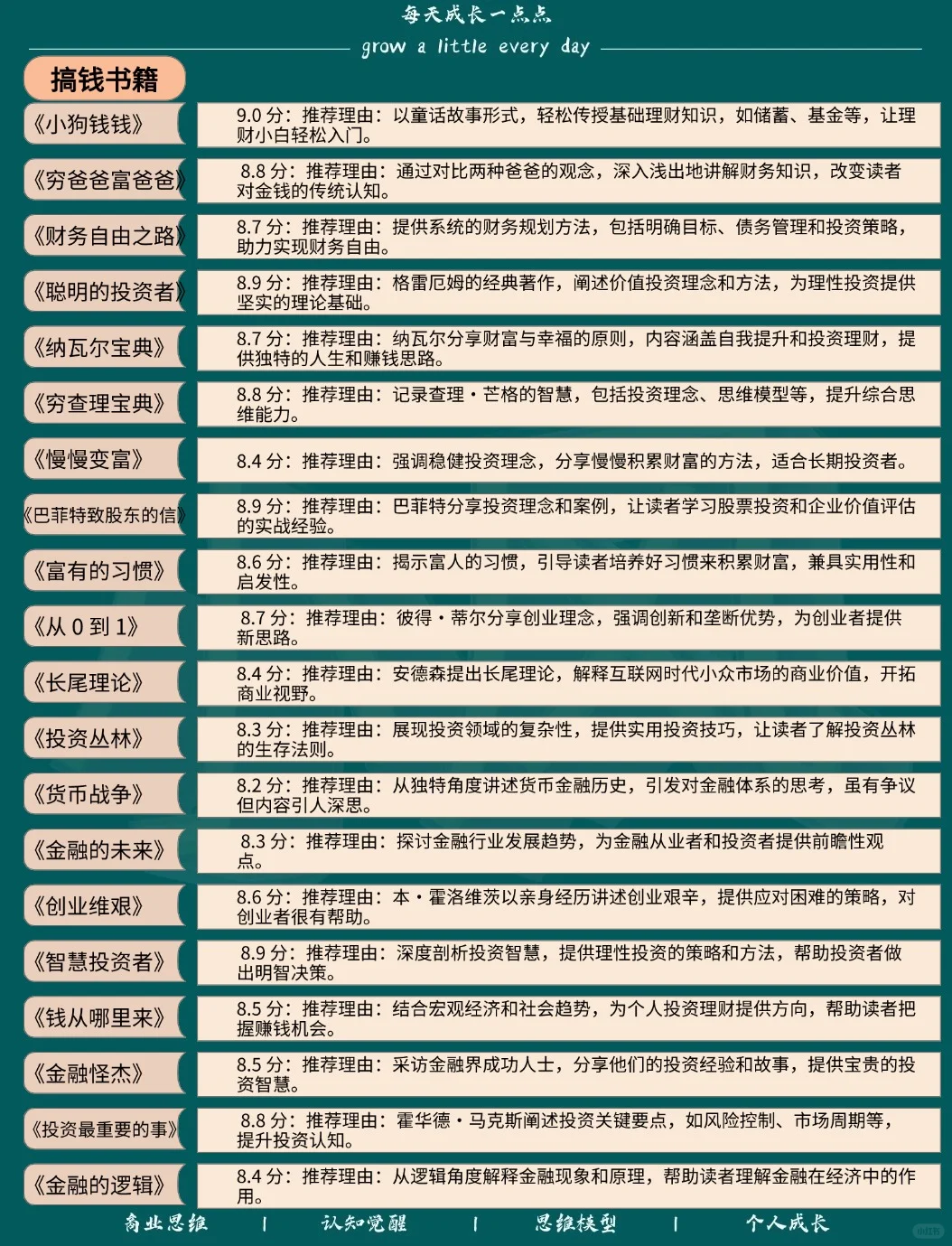 经常看书与不看书的差距到底有多大