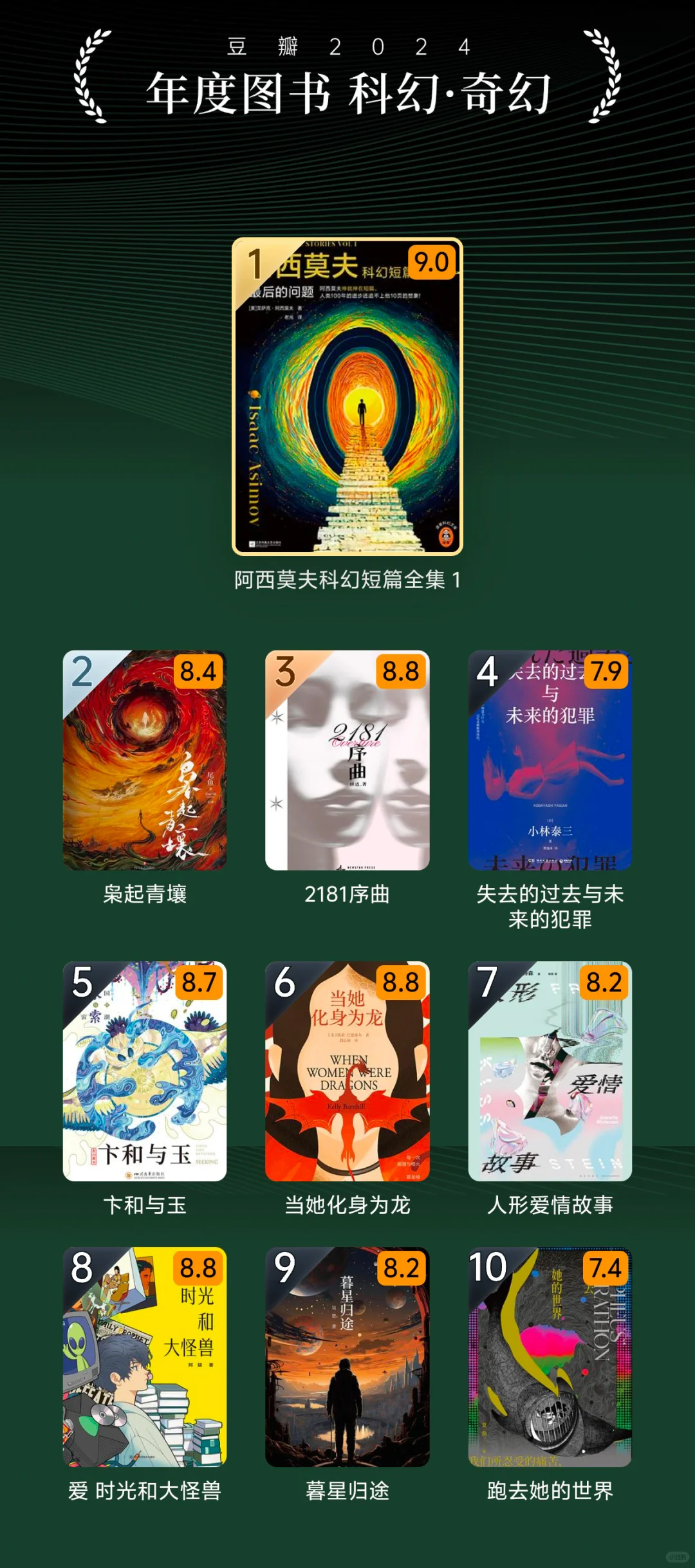 豆瓣2024年度读书榜单❗完整版❗