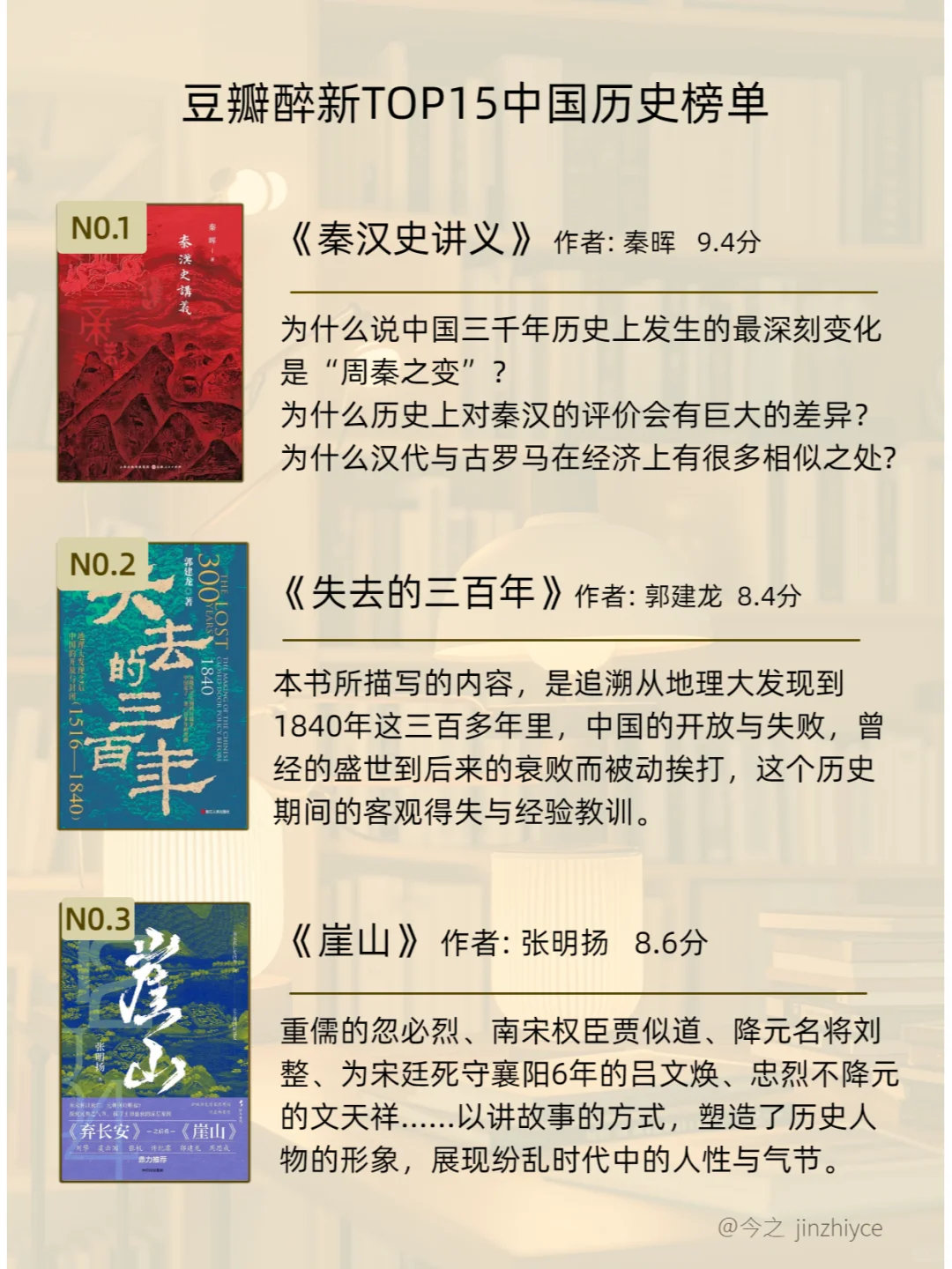 豆瓣高分😍15 本历史书单，重塑认知边界