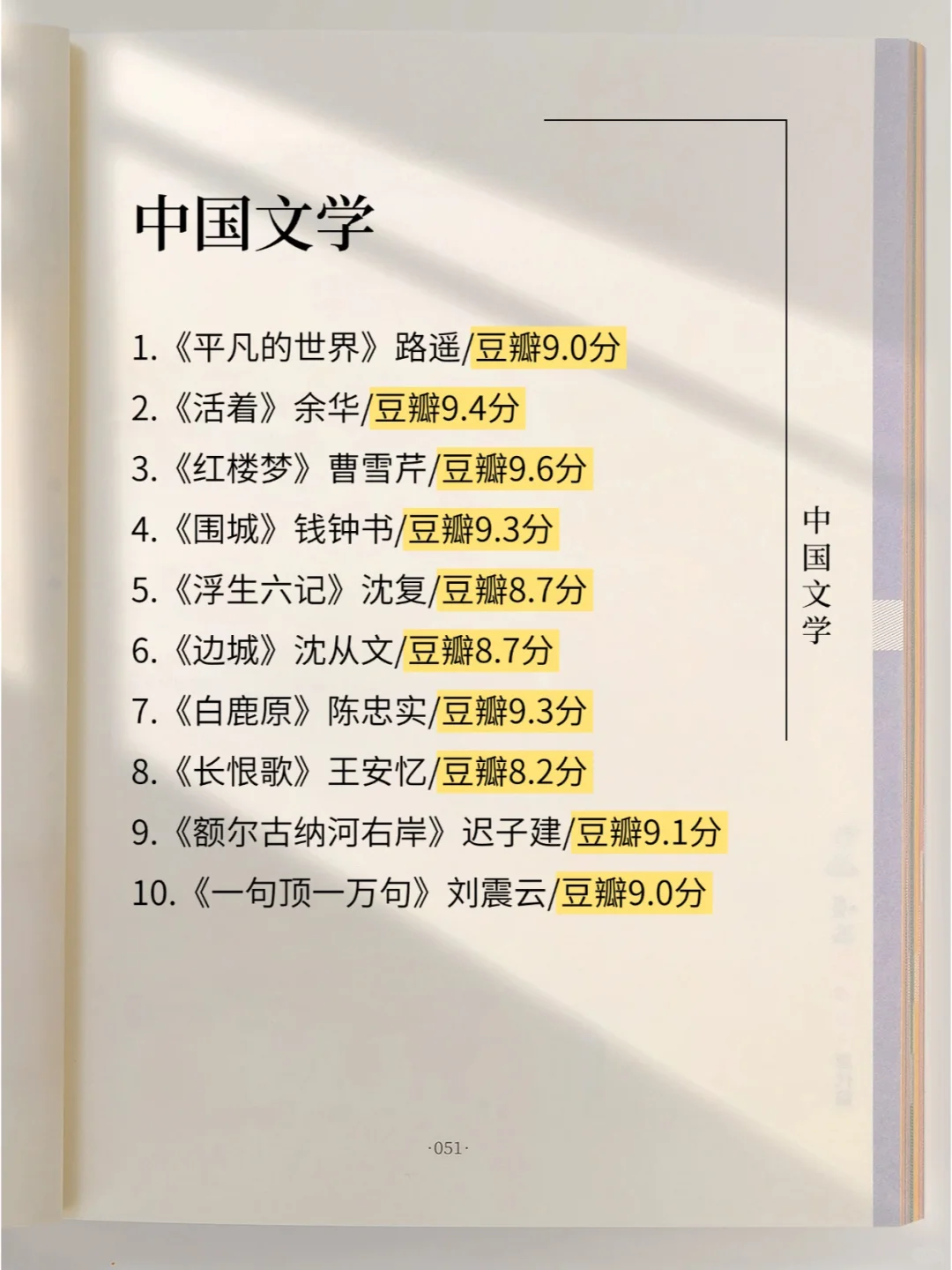 豆瓣高分|2025年80本必读书单，果断收藏