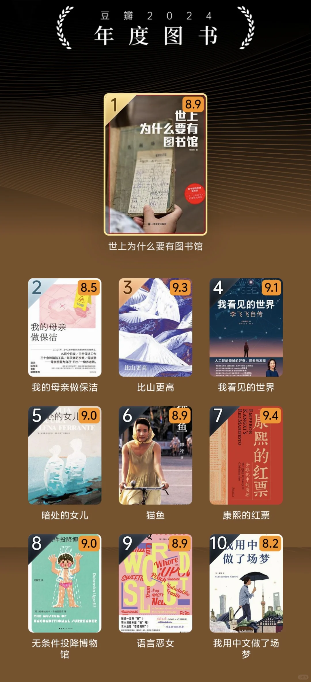 豆瓣2024年度读书榜单❗完整版❗
