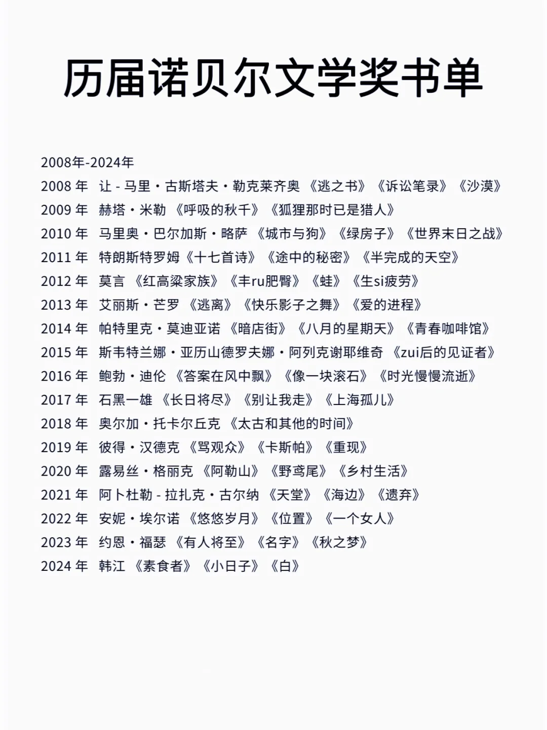 历届诺贝尔文学奖书单📚