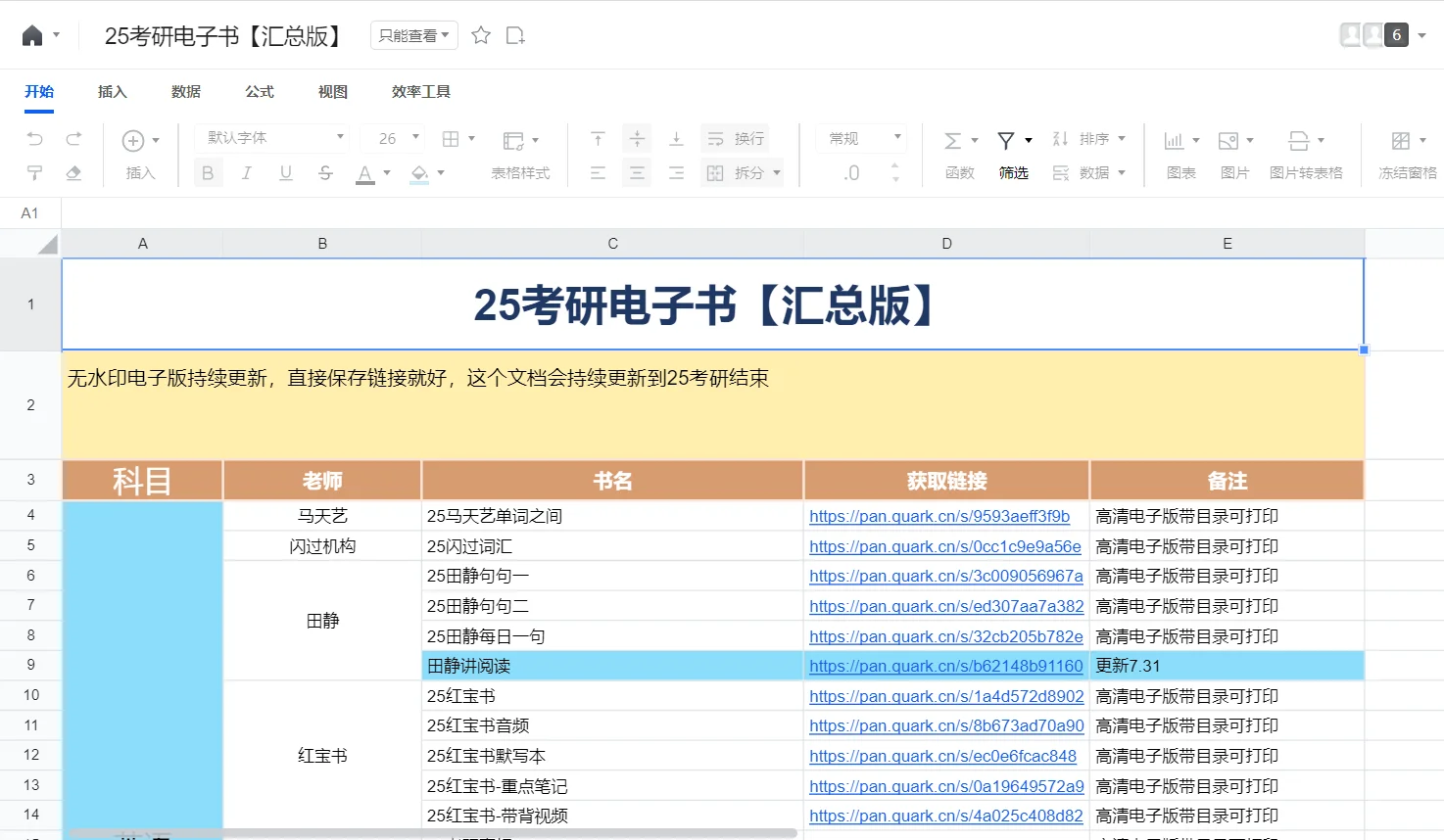25年考研电子书pdf（一）